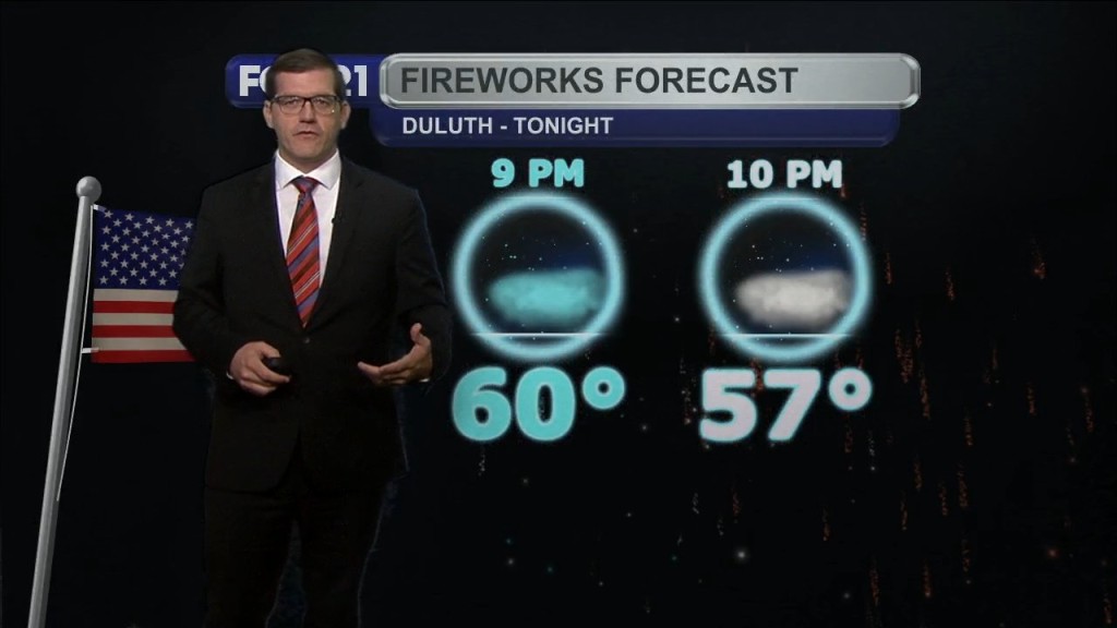 Friday, July 8, 2022 Morning Forecast