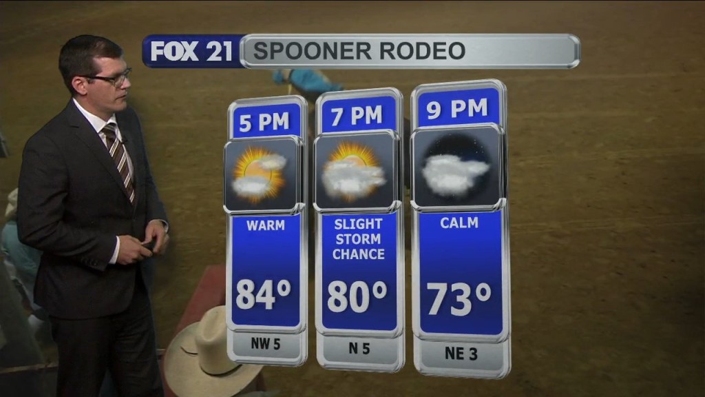 Thursday, July 7, 2022 Morning Forecast