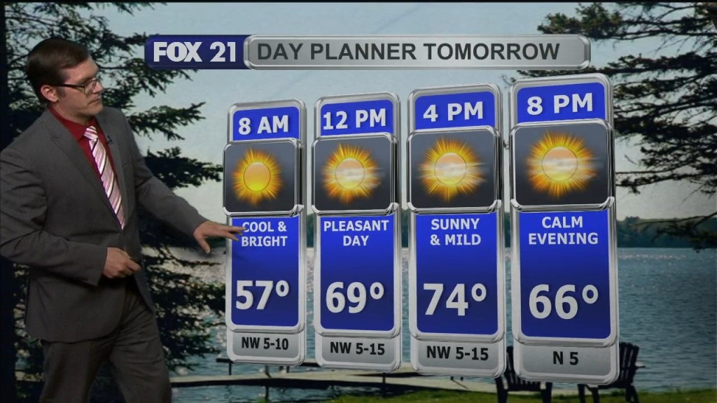 Friday, July 1, 2022 Morning Forecast