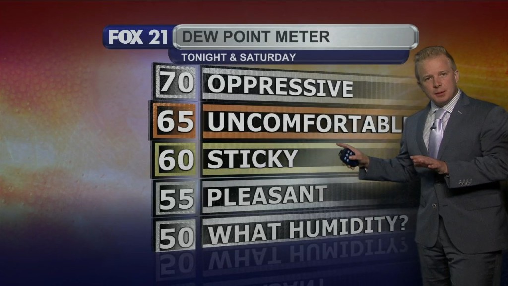 Friday Night Northland Forecast