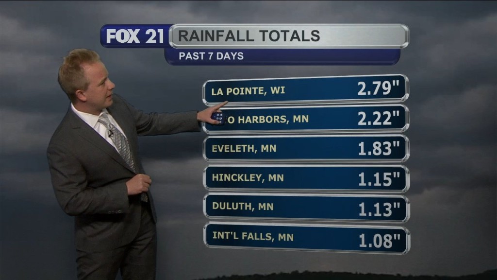 Tuesday Evening Northland Forecast