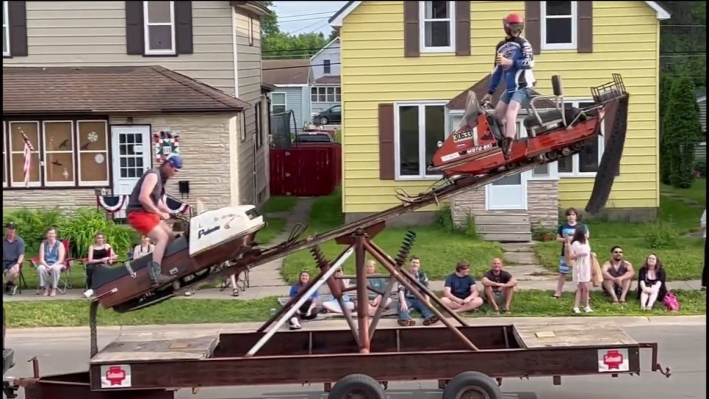 Wednesday Lunchtime Update