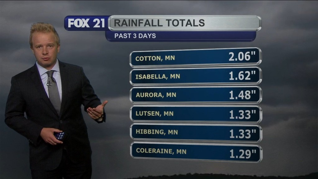 Monday Evening Northland Forecast