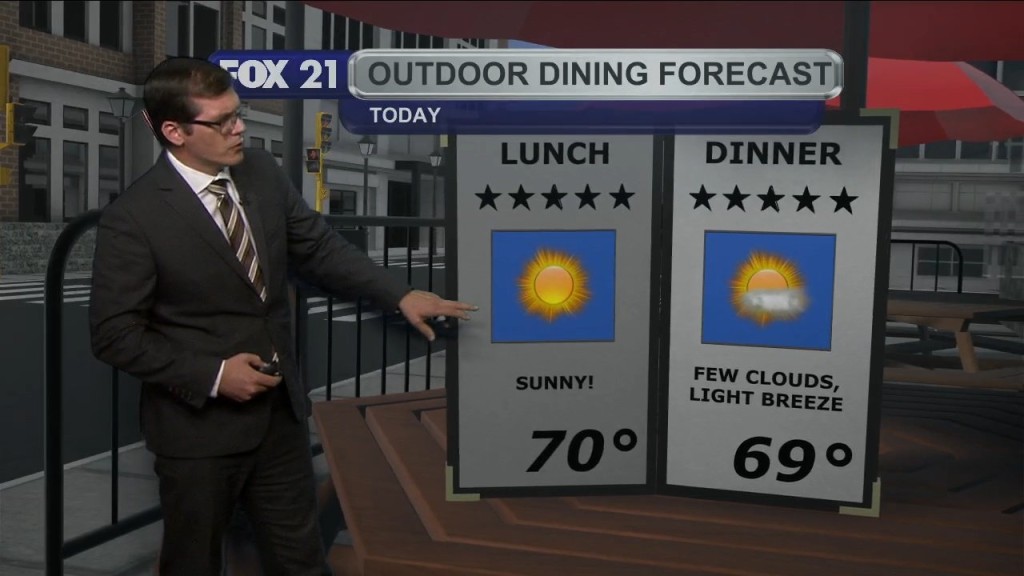 Thursday, August 11, 2022 Morning Forecast