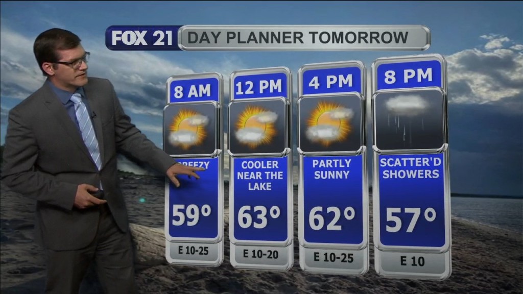 Saturday, August 6, 2022 Evening Forecast