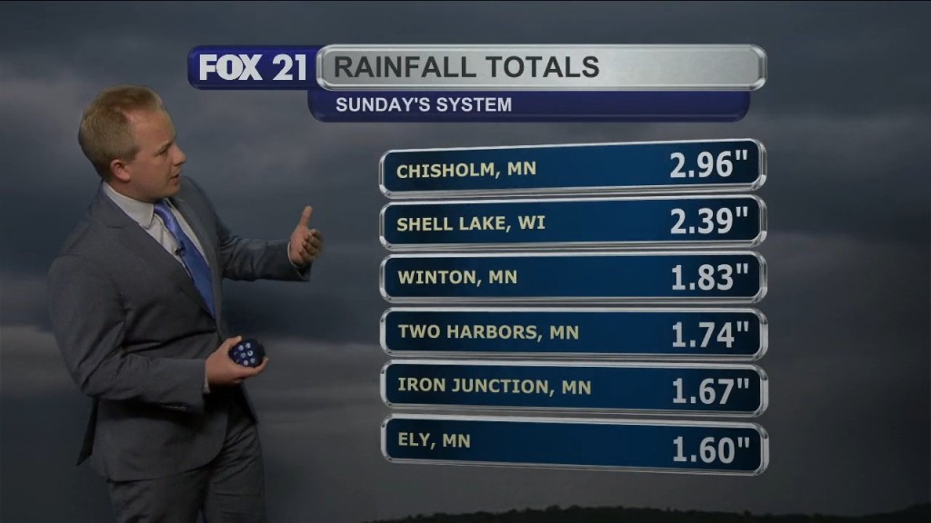 Monday Night Northland Forecast