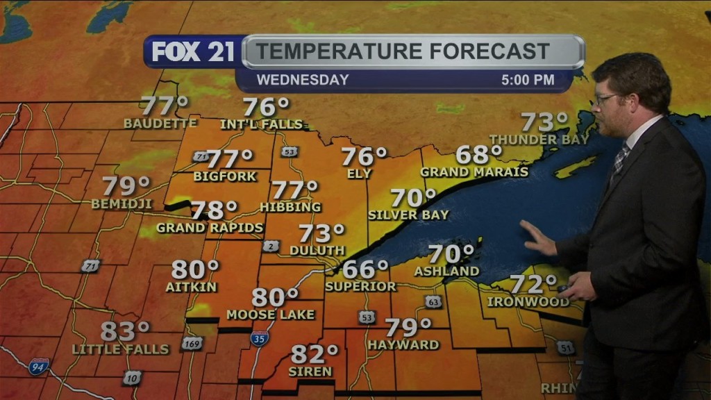 Wednesday Morning Northland Forecast