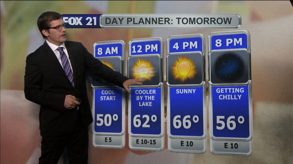 Saturday, September 3, 2022 Evening Forecast