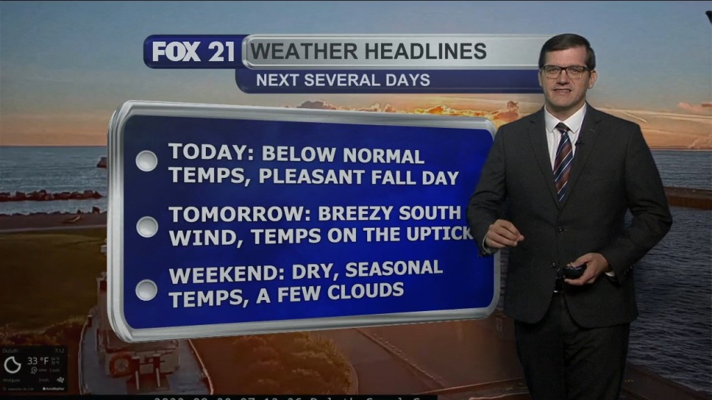 Wednesday, September 28, 2022 Morning Forecast