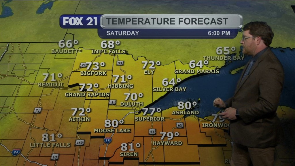 Northland Weekend Forecast