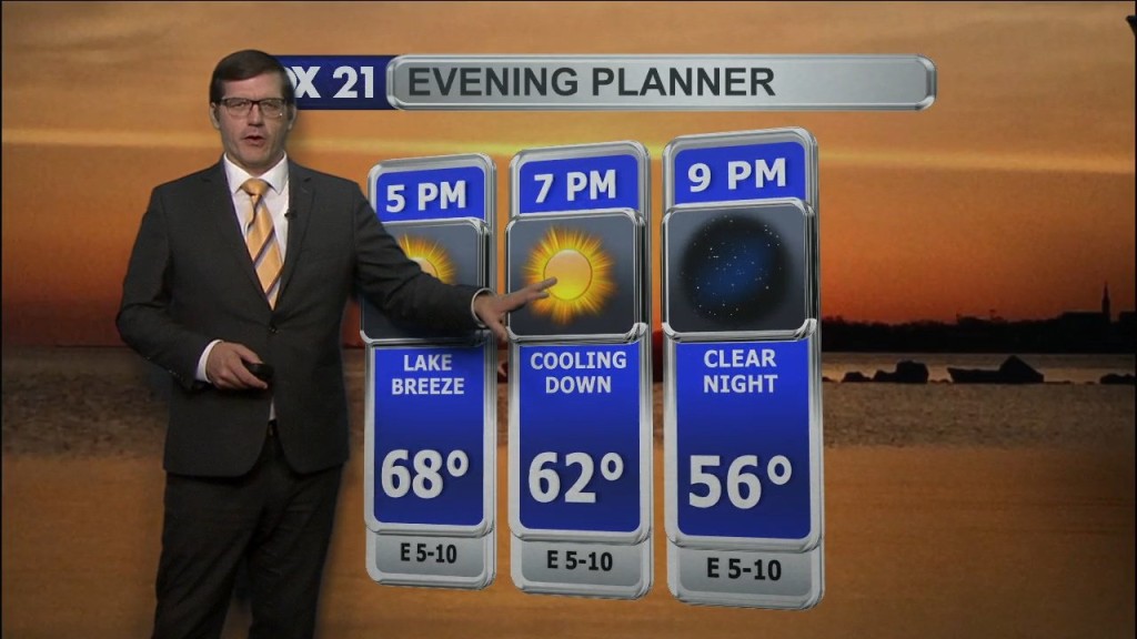 Monday, September 5, 2022 Morning Forecast