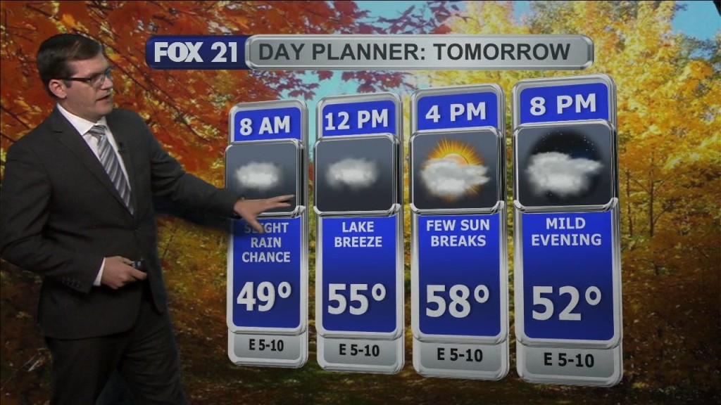 Saturday, October 1, 2022 Evening Forecast