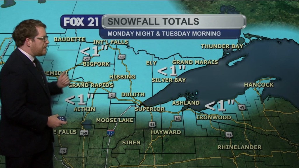 Monday Evening Northland Forecast