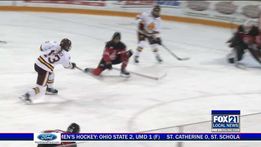 Umd Whky