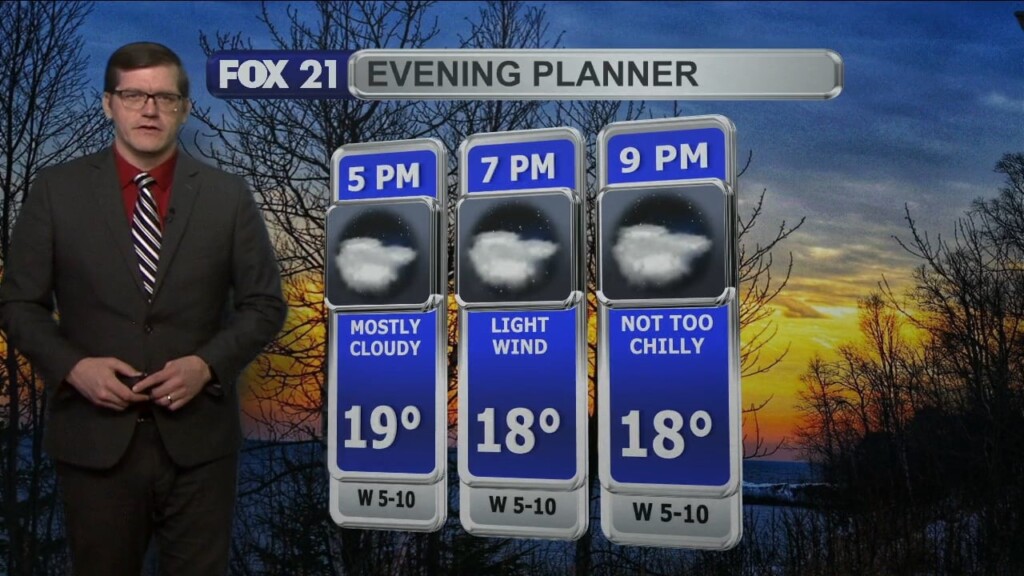 Friday, January 20, 2023 Morning Forecast