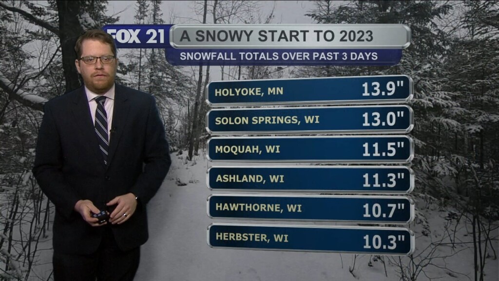 Thursday Evening Northland Forecast