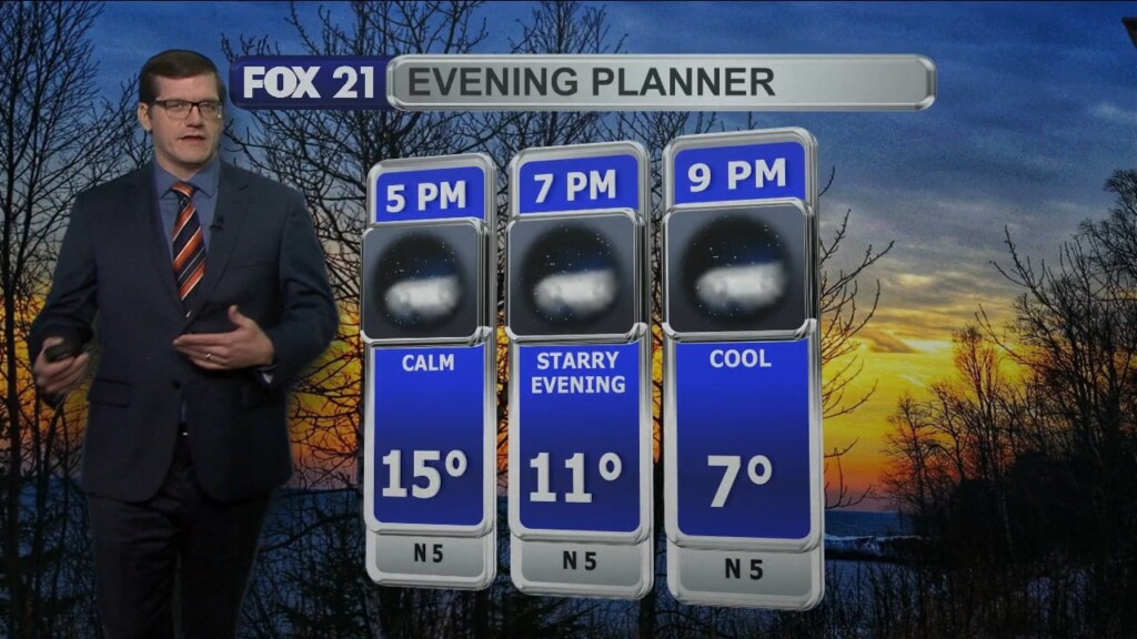 Friday, January 6, 2022 Morning Forecast