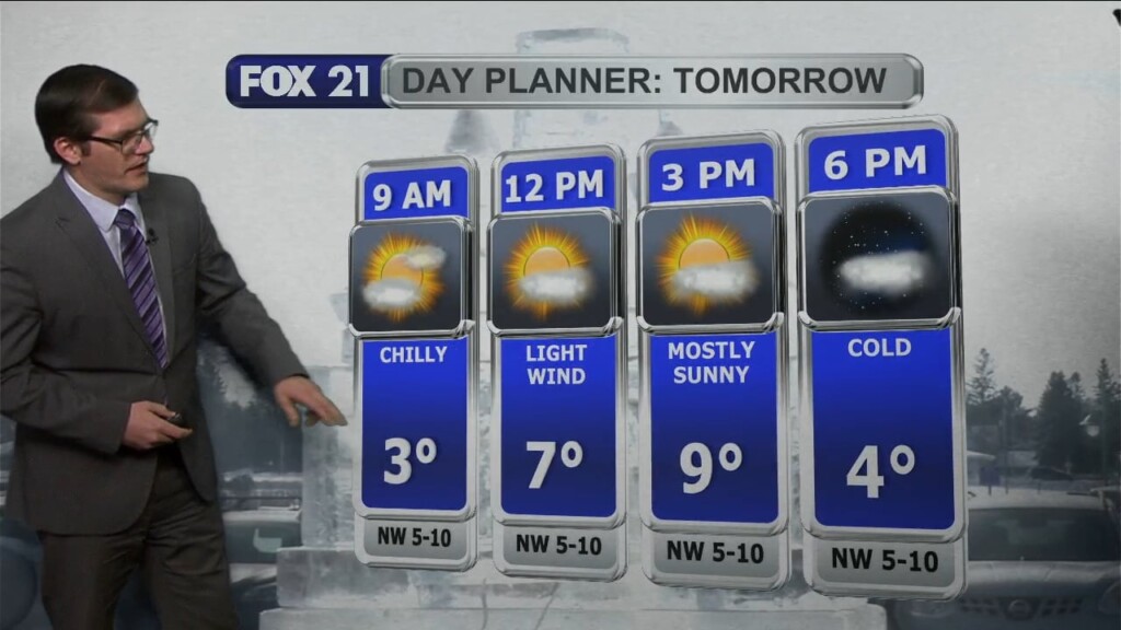 Friday, January 27, 2023 Evening Forecast