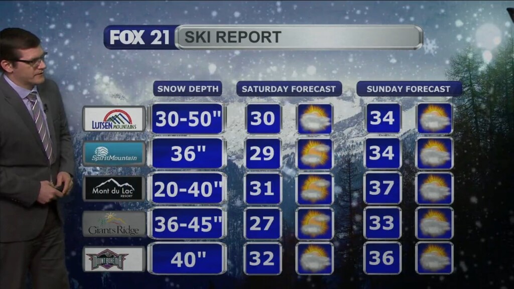 Friday, January 13, 2023 Morning Forecast