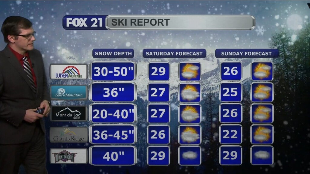 Friday, January 20, 2023 Evening Forecast