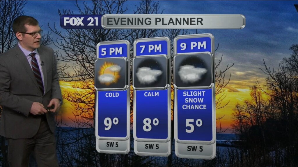 Friday, February 24, 2023 Morning Forecast