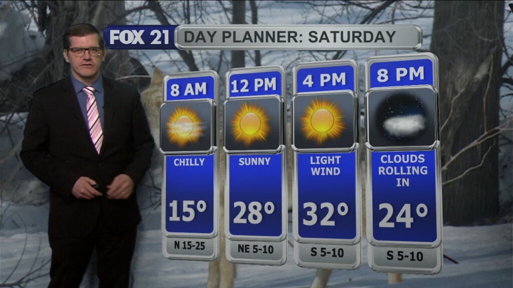 Friday, March 31, 2023 Evening Forecast