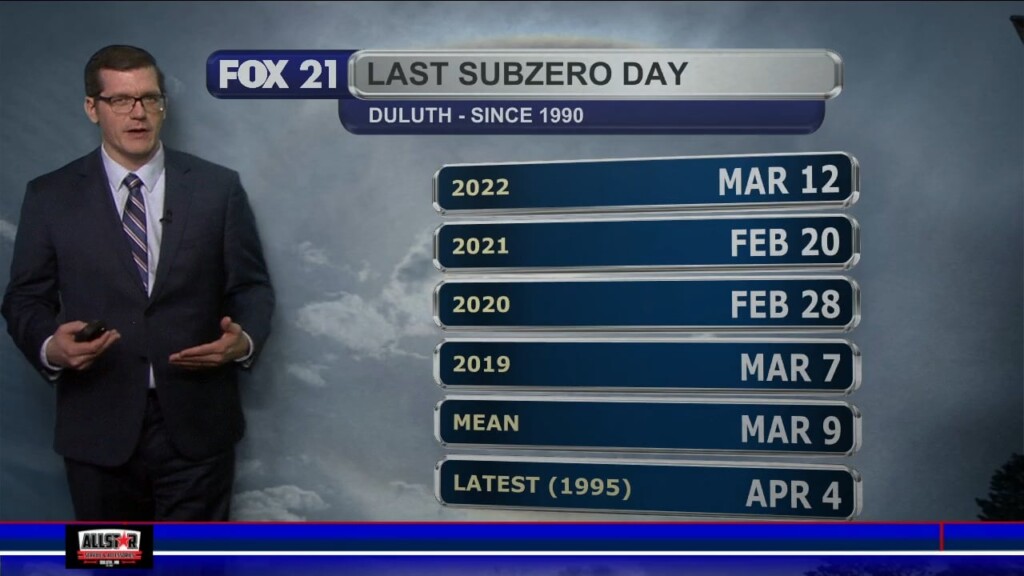 Thursday, March 2, 2023 Morning Forecast