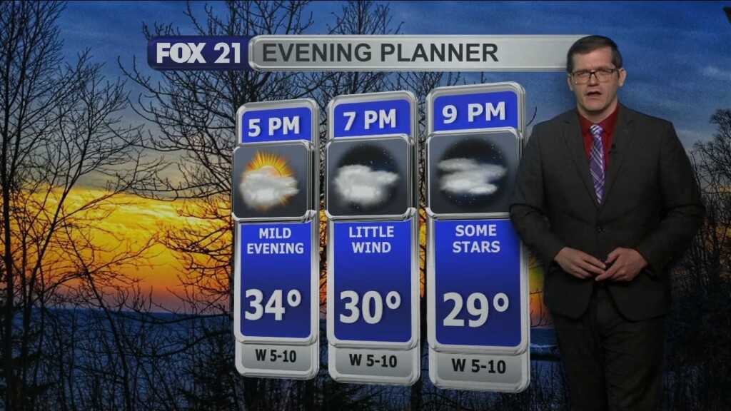 Friday, March 3, 2023 Morning Forecast