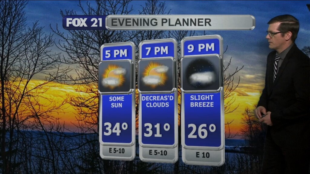 Friday, April 7, 2023 Morning Forecast