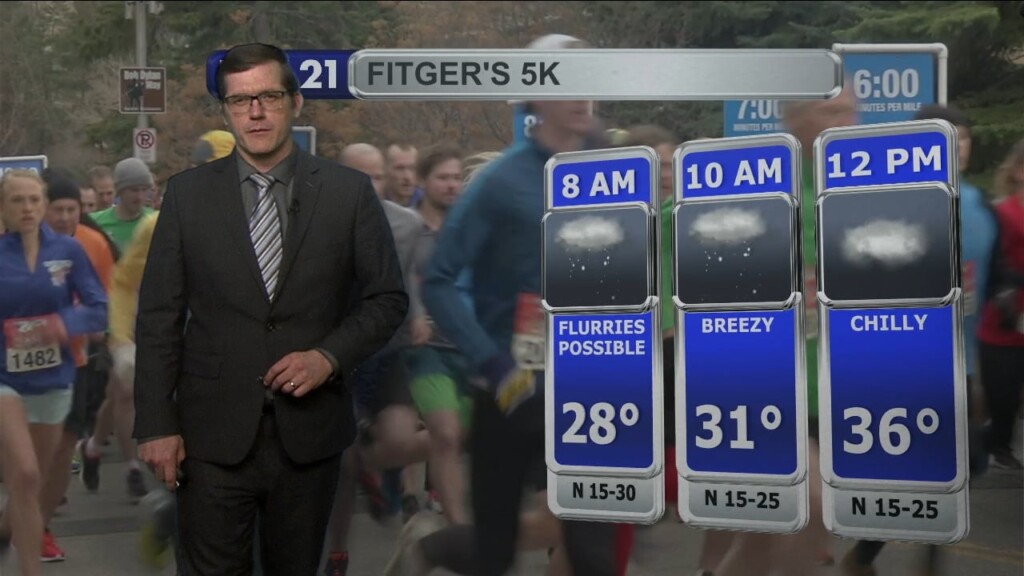 Friday, April 21, 2023 Evening Forecast