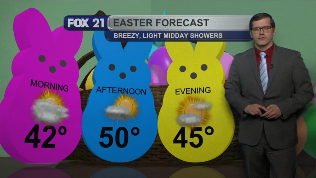 Saturday, April 8, 2023 Evening Forecast