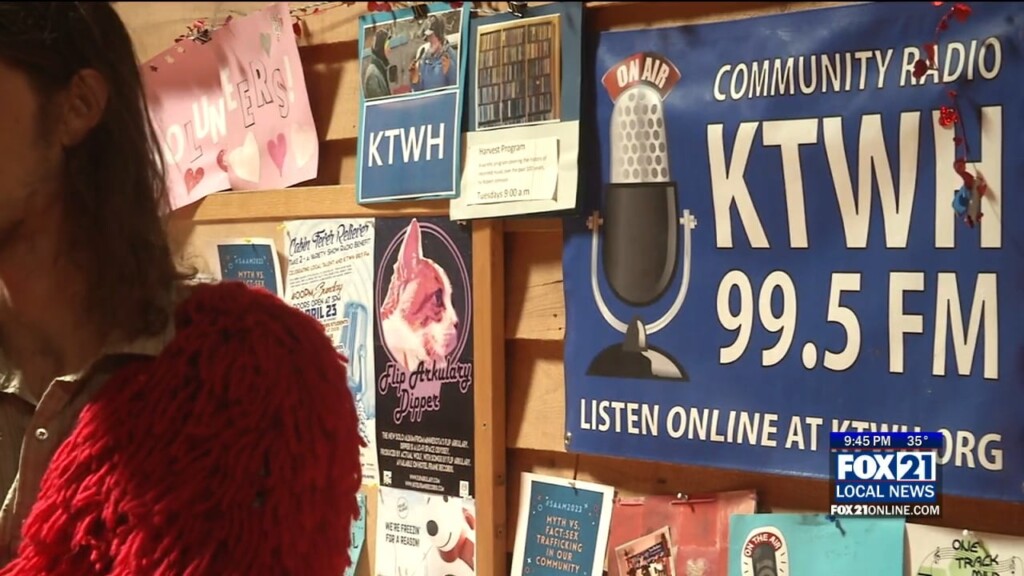 Ktwh Studio