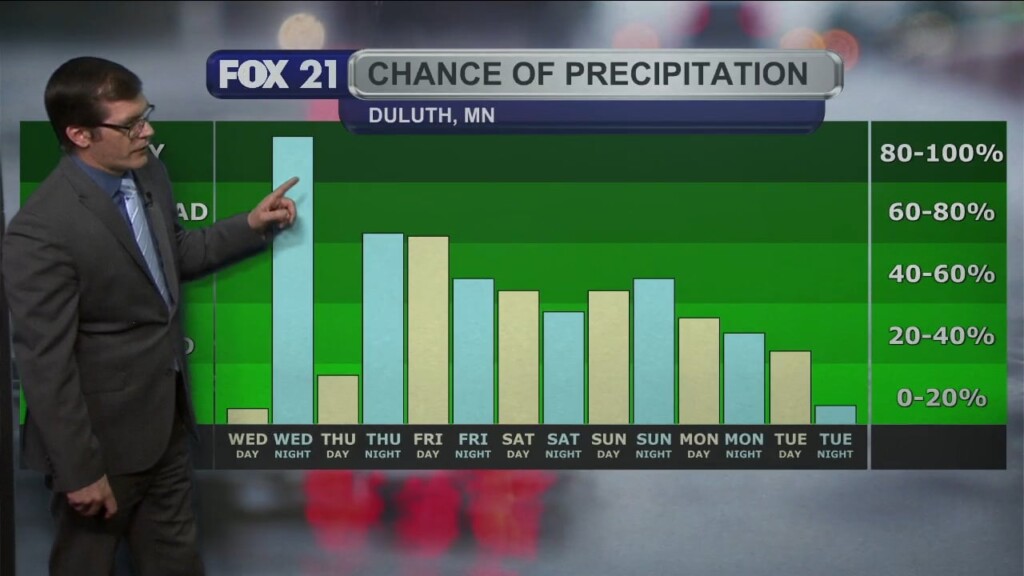 Tuesday, April 25, 2023 Morning Forecast