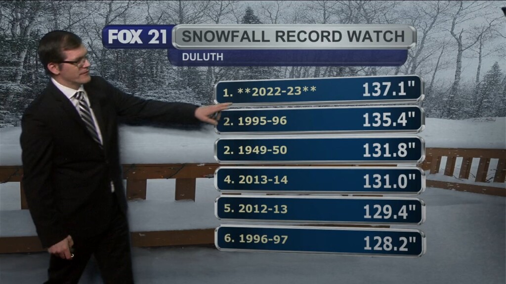 Thursday, April 20, 2023 Morning Forecast