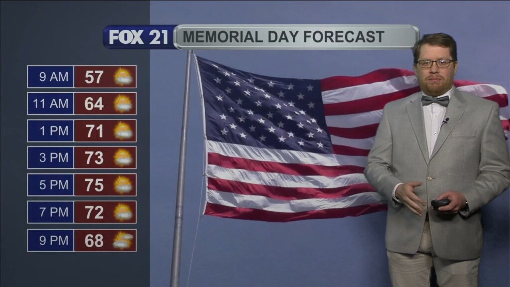 Sunday Evening Northland Forecast