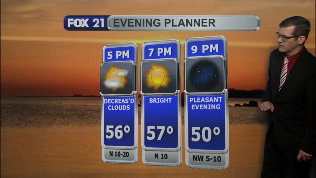 Friday, May 19, 2023 Morning Forecast