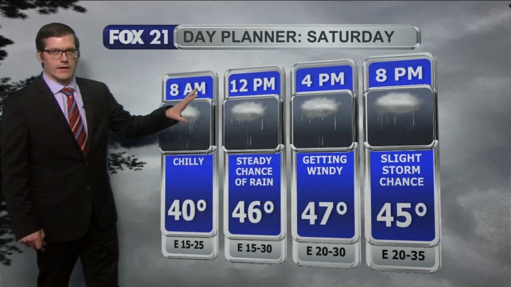 Friday, May 5, 2023 Evening Forecast