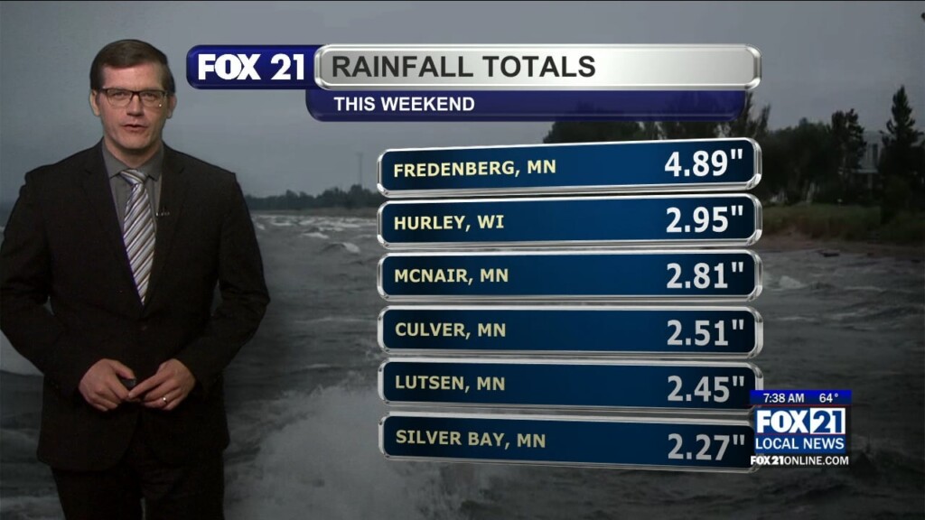 Monday, June 26, 2023 Morning Forecast