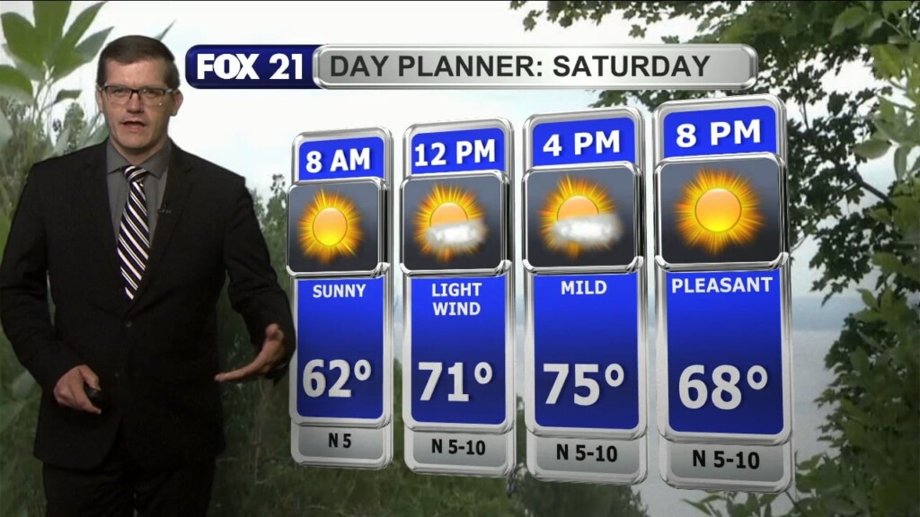 Friday, July 28, 2023 Evening Forecast