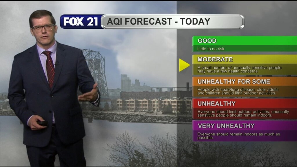 Monday, July 31, 2023 Morning Forecast