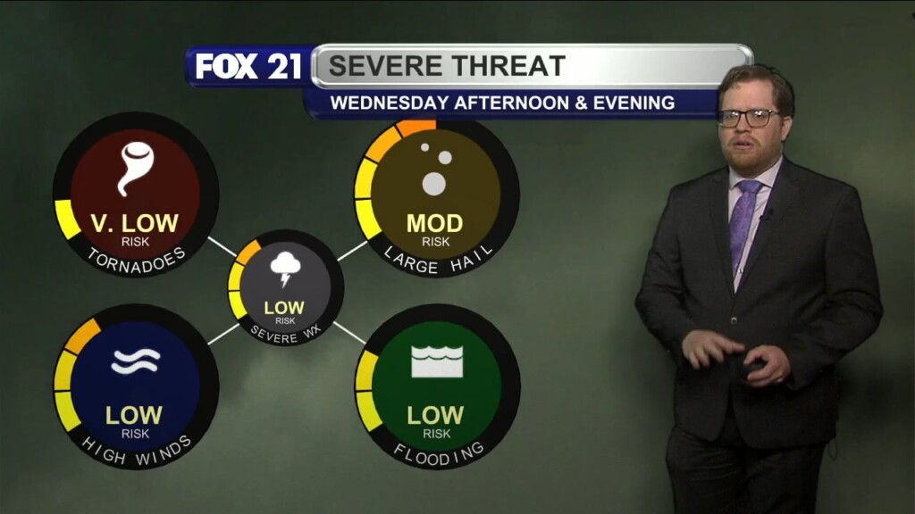Wednesday Morning Northland Forecast