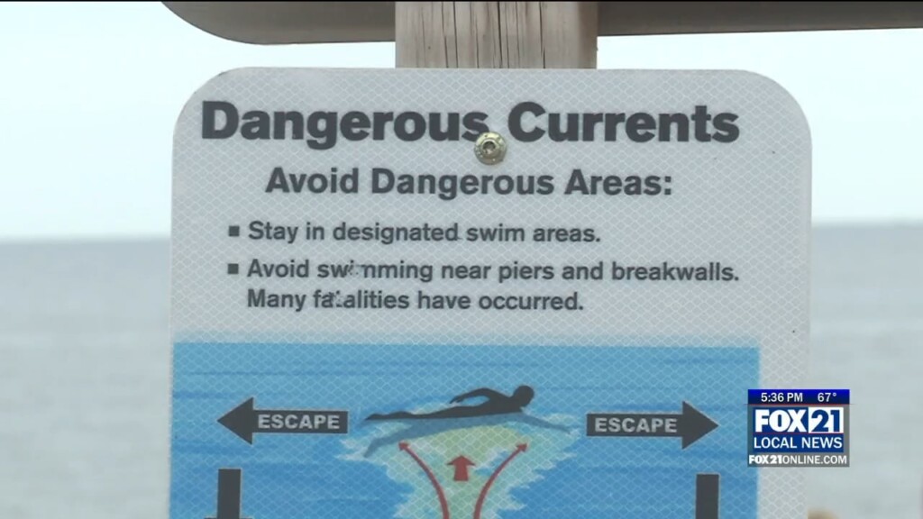 Beach Safety