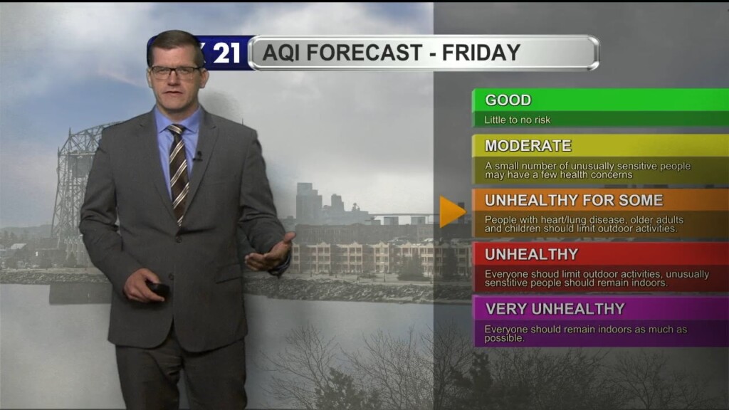 Friday, July 14, 2023 Morning Forecast