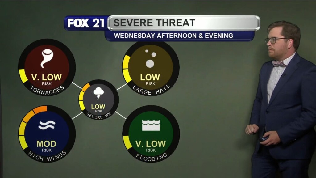 Tuesday Evening Northland Forecast