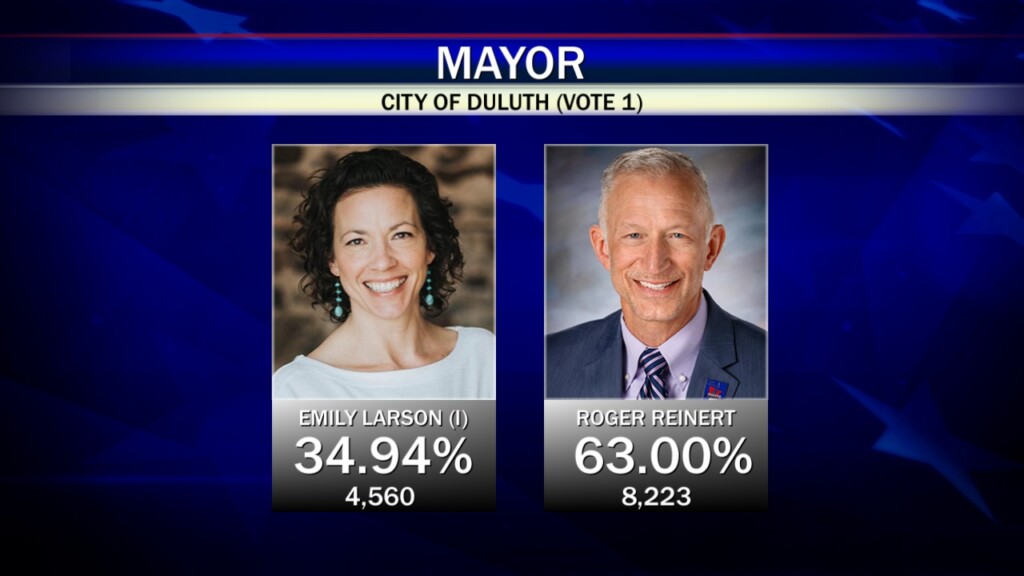 Duluthmayorprimary2023