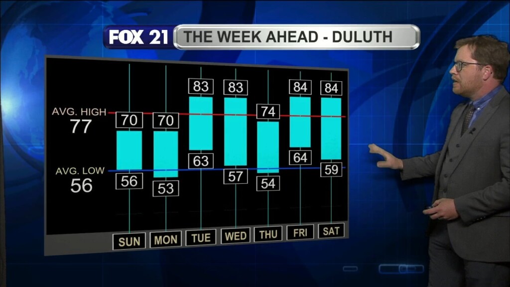 Sunday Evening Northland Forecast