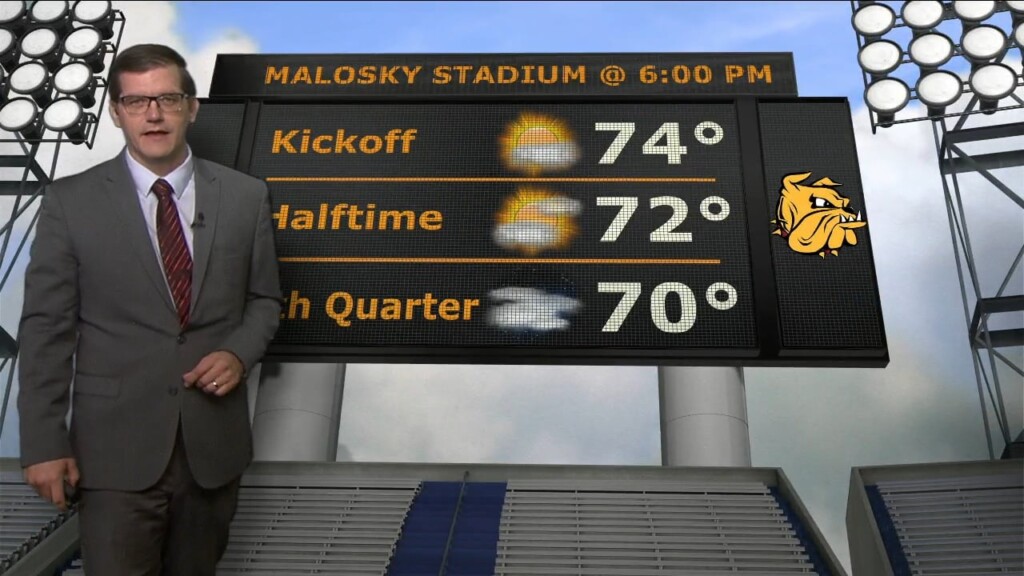 Thursday, August 31, 2023 Morning Forecast