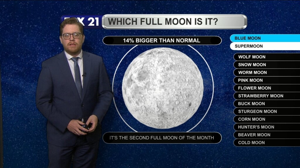 Wednesday Evening Northland Forecast