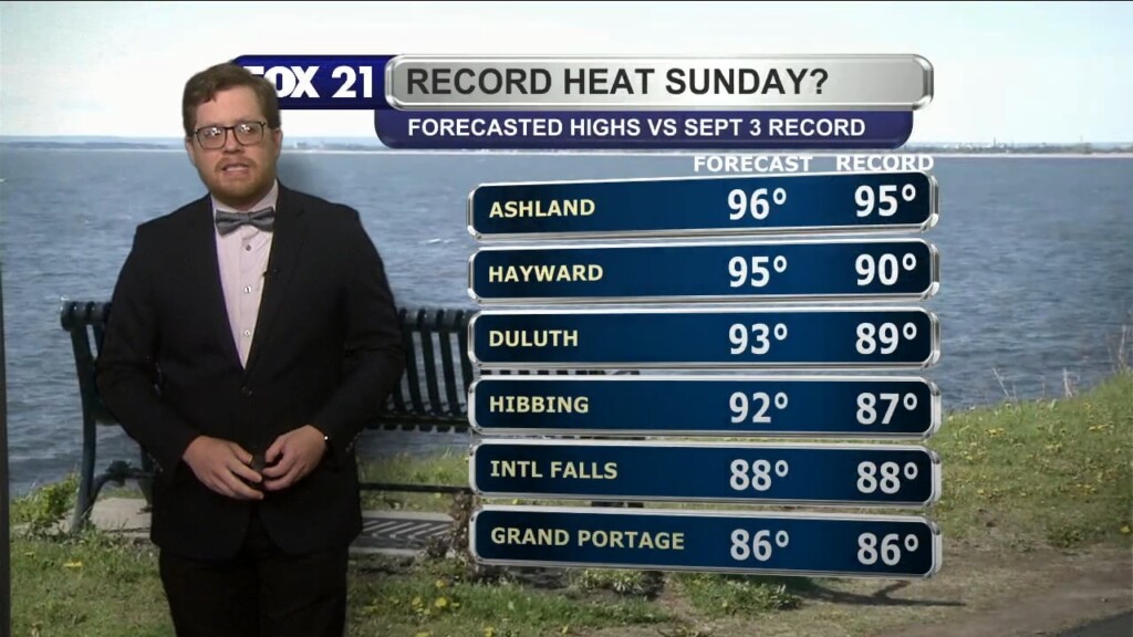 Thursday Evening Northland Forecast