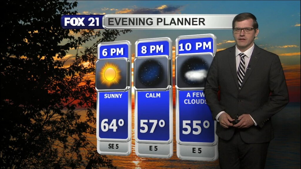 Friday, September 8, 2023 Morning Forecast